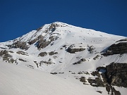  Pointe de l'Aiglière